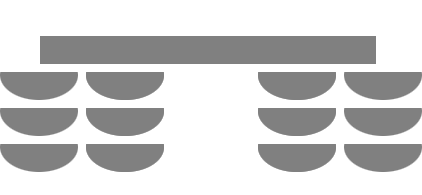 Meeting Table seating arrangement